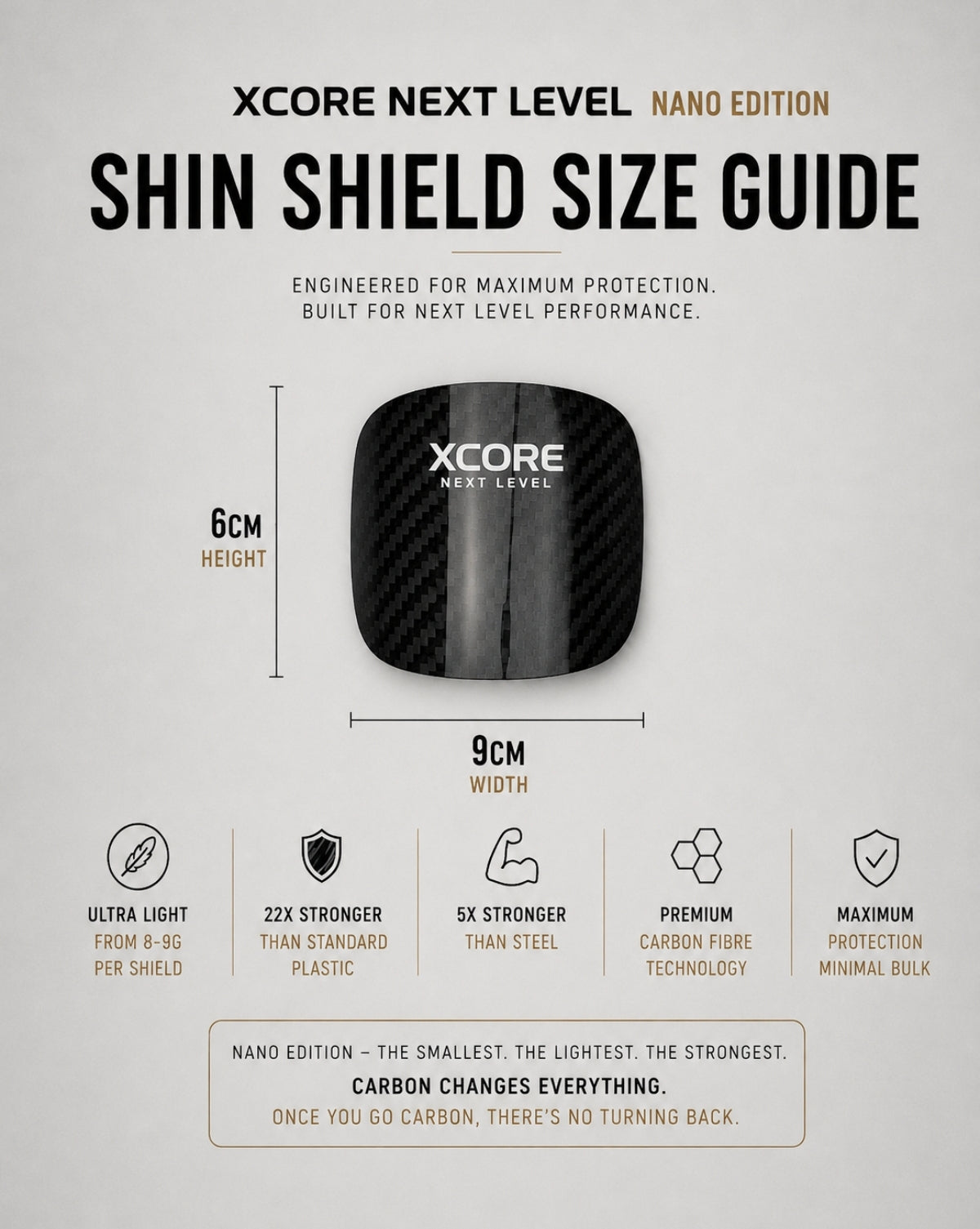 XCORE NANO EDITION™ | The Carbon Shield